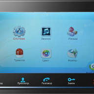 CTV-M2700TM Цветной монитор